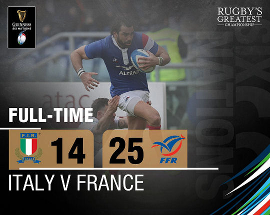 Italy v France FT Six Nations 2019